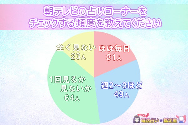 あなたの推しを教えて！「80年代アニメソング総選挙！ザ・ベスト100」が、2/9(金)から投票受付開始！ランキング結果は、WEBサイト、雑誌、TVで発表。