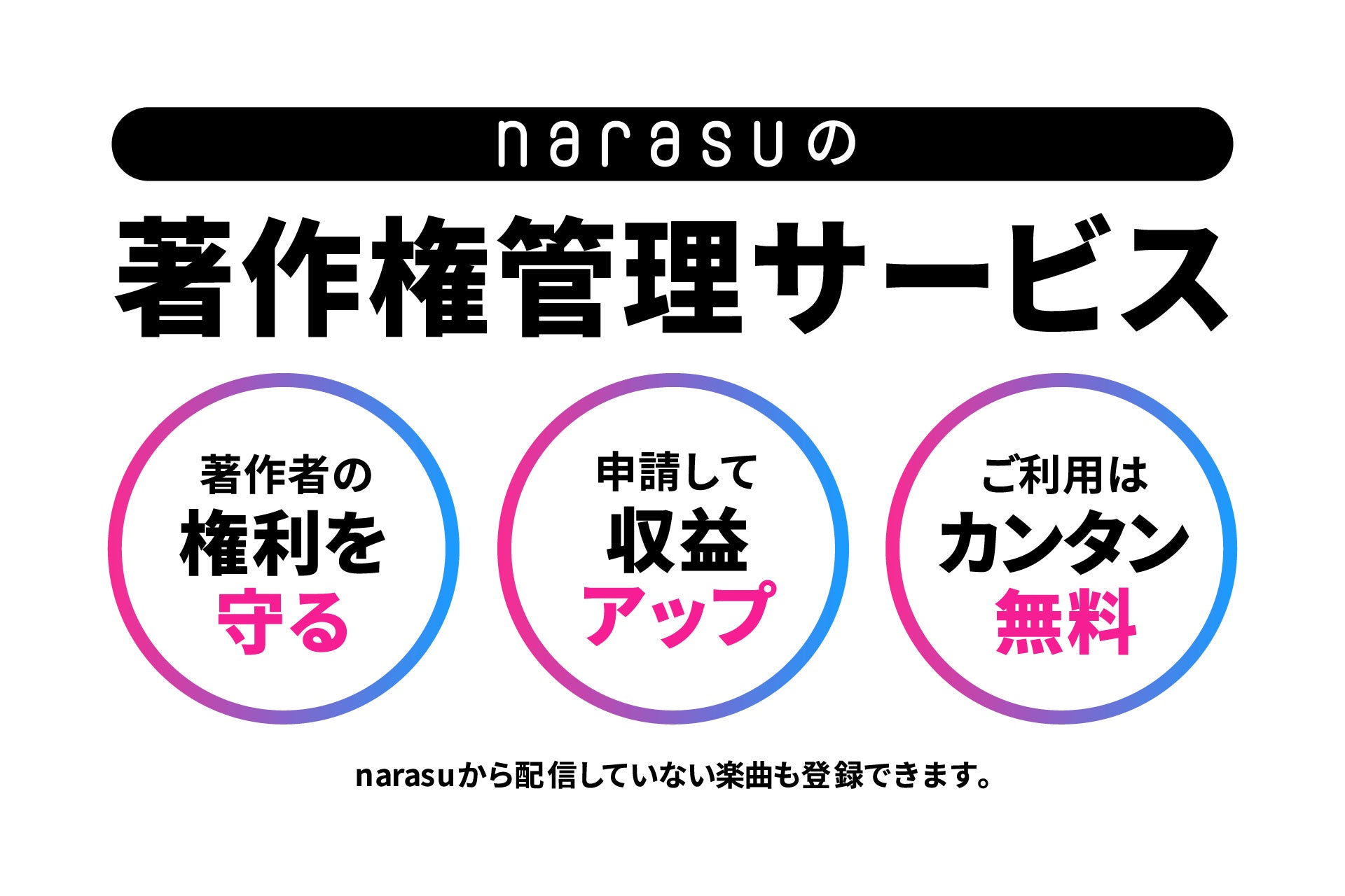 音楽配信代行サービス「narasu」、新機能「著作権管理サービス」を提供開始！！