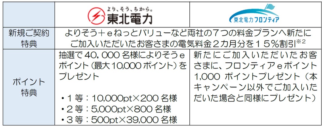 〈佐渡島オールロケ〉⼩松菜奈×松⽥⿓平 ダブル主演映画『わたくしどもは。』6／8（⼟）新潟公開記念 舞台挨拶開催決定！ チケット発売中