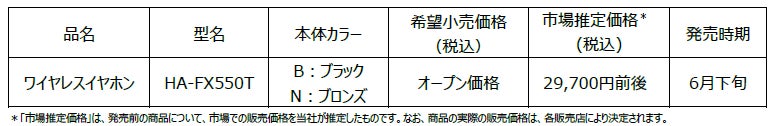 ボン・ジョヴィ、4年ぶりの最新アルバム『フォーエヴァー』　6月7日（金）世界同時発売！