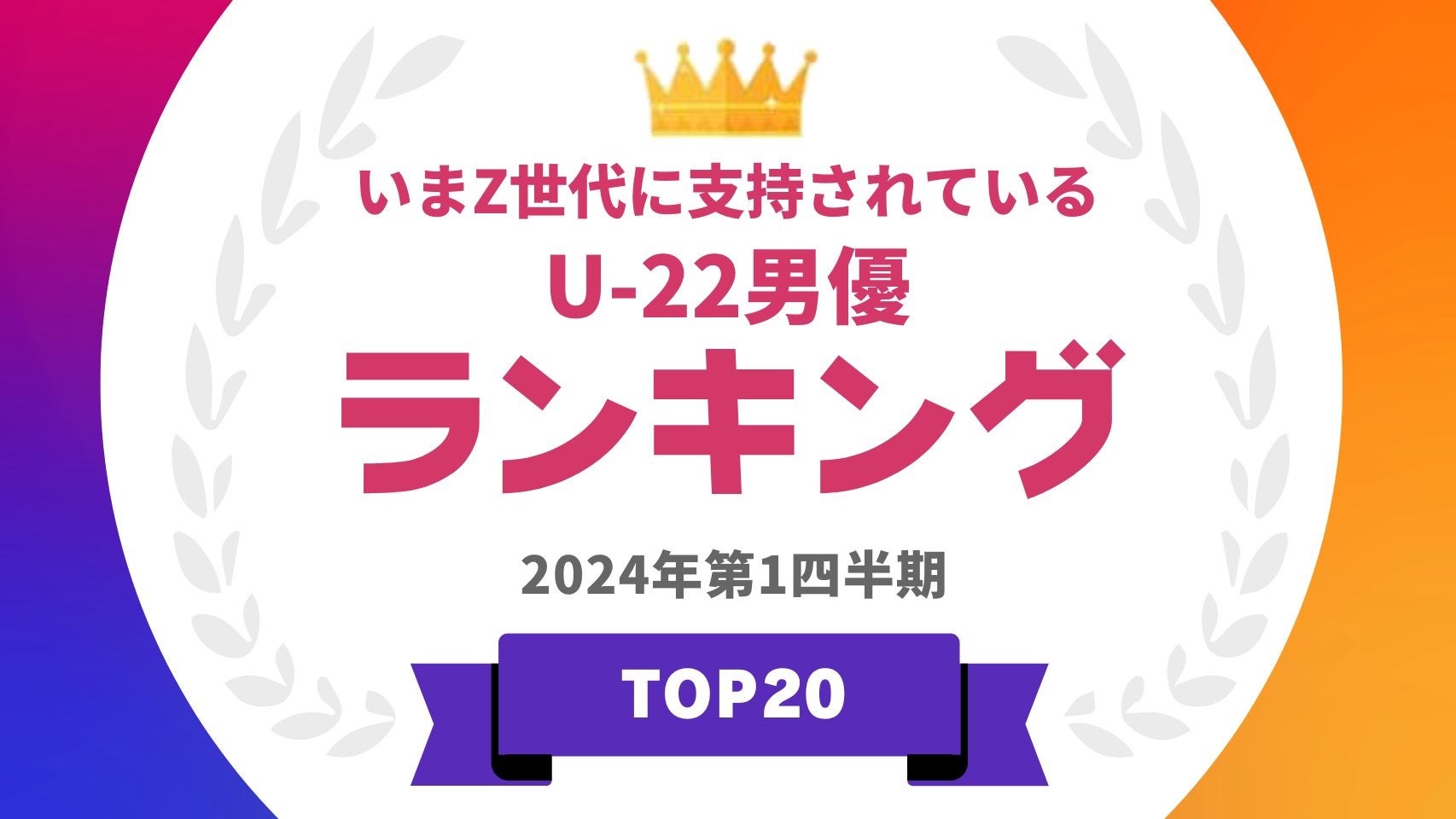 【フジテレビ】韓国ウェブ漫画配信サイトで連載当時に閲覧数１位を記録した人気作をドラマ化！韓国BLドラマ『ジャズのように』