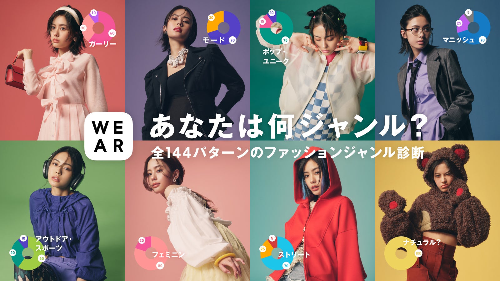 次世代K-POP界を担う“H1-KEY”、“AMPERS&ONE”出演『IDOL RADIO SUPER ROOKIES vol.1』が本日よりPrime Video「Channel K」で独占配信！