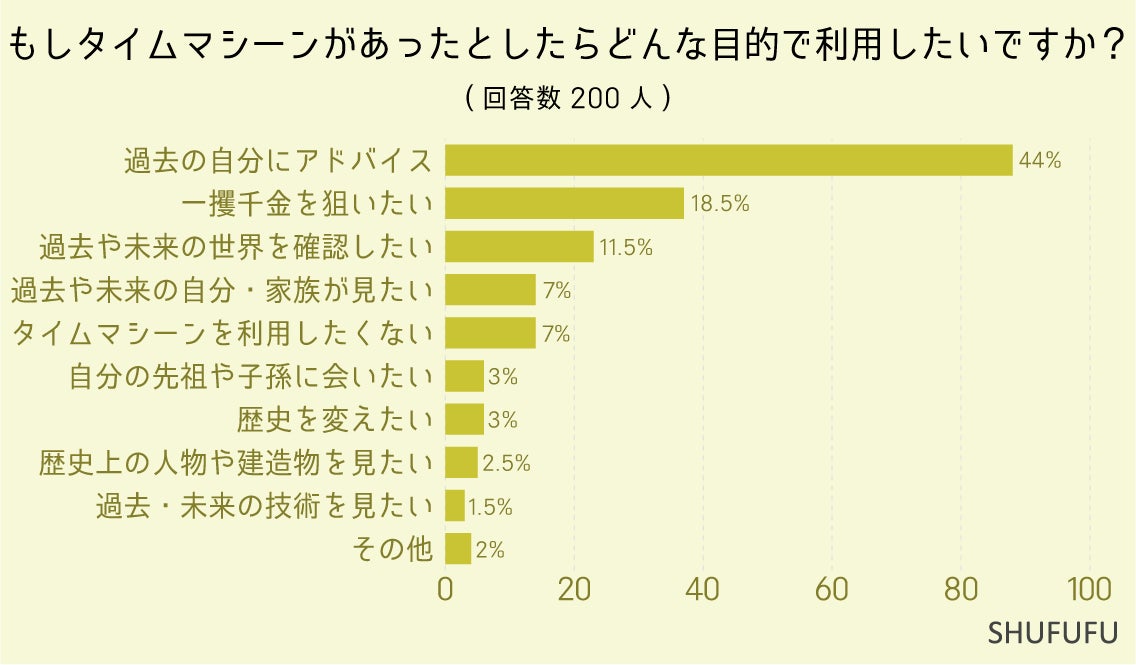 井上尚弥と拓真がエキサイトマッチ初共演し、東京ドームでの歴史的一戦を兄弟で自己解説！7月15日（月・祝）に『エキサイトマッチSP』としてWOWOWで放送・配信！