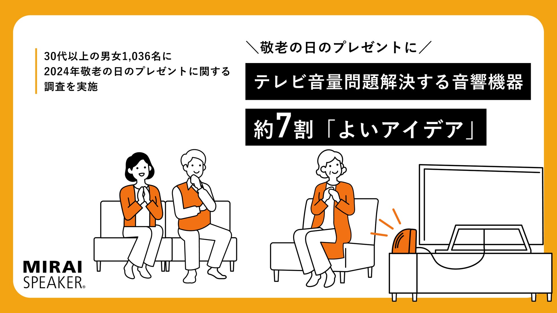 敬老の日プレゼント調査、約7割がテレビ音量問題解決する音響機器を高評価【2024年敬老の日のプレゼントに関する調査結果発表】