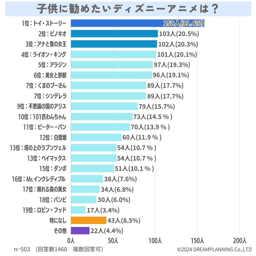 表紙＆巻頭特集は公開前から話題騒然の『ジョーカー：フォリ・ア・ドゥ』！「映画秘宝」11月号は9月20日発売！