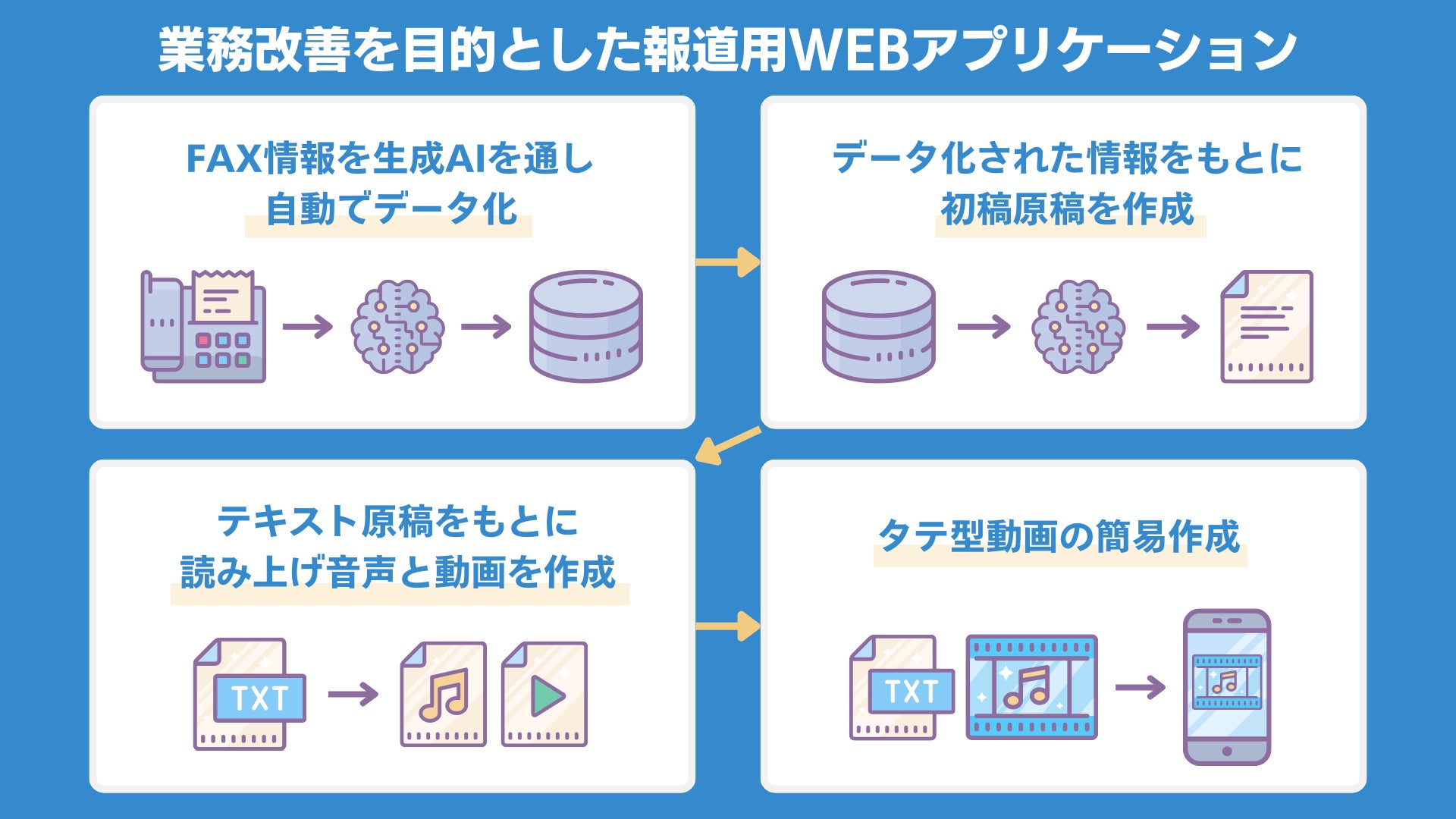 株式会社 ビショップが創立30周年を記念し地元・神戸で野外フェス「ビショップ音楽祭」を開催。