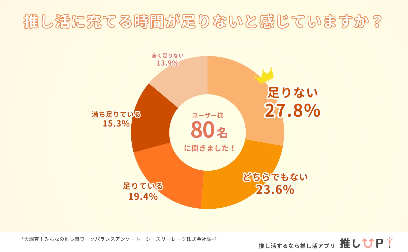 内田理央「やりすぎです、ちょっと顔がヤバイんで…」と注意される　宮田俊哉や前田拳太郎、武田航平らが集結しての“悪女裁判”　驚愕のどんでん返しで明かされる蒲生美智留の正体　「嗤う淑女」21日放送　最終回