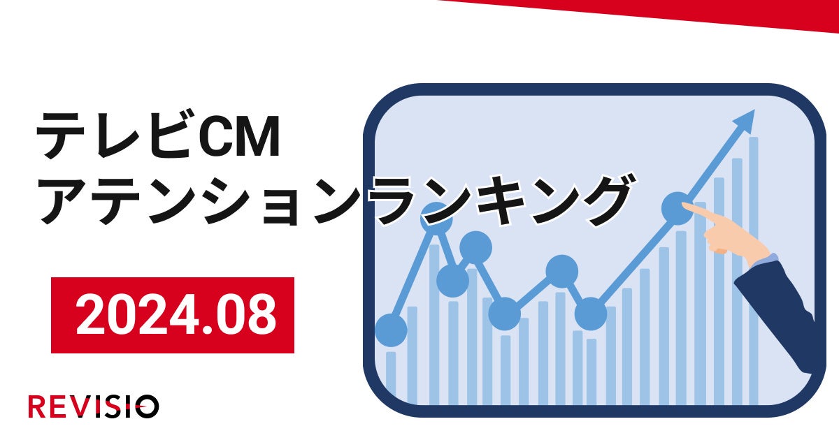 視聴者をくぎづけにした最新テレビCMはこれだ！8月のテレビCMアテンションランキングを公開