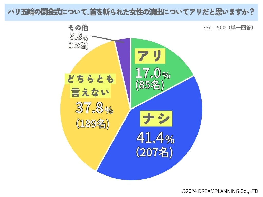 バリトン歌手 明珍宏和のさらば30代！Special 39・ Thank youコンサート　即完売した第１回公演のアンコール公演『冬のアナタ　春のワタシ』上演決定