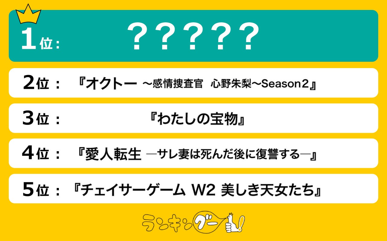 秋の「木曜」新ドラマ人気ランキングを調査！1位は曲者ナースコンビの痛快医療ドラマに決定！