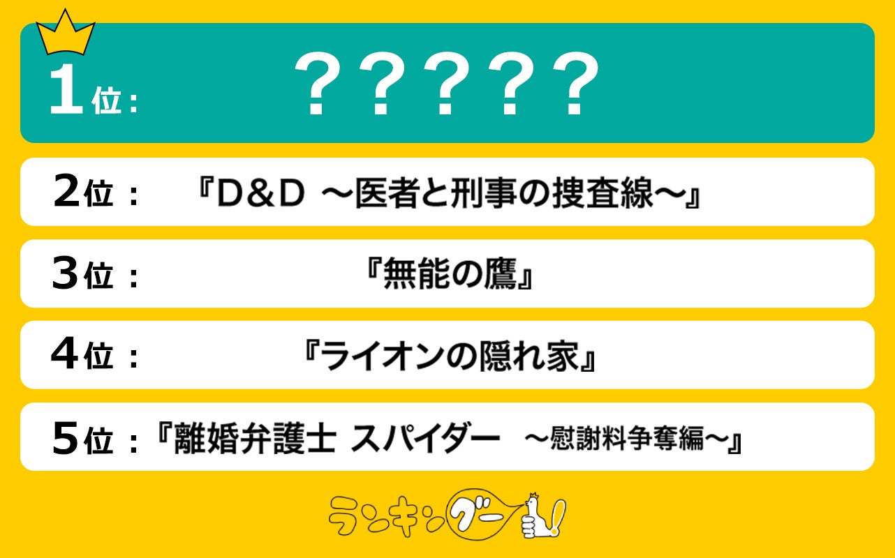 2024年秋の「金曜」新ドラマを調査！1位はあの人気シリーズの新ドラマ！