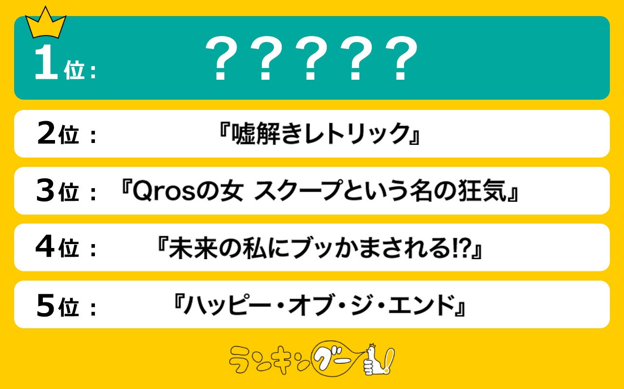 秋の「月曜」放送新ドラマを調査！1位に選ばれたのは趣里さんが主演の弁護士ドラマ！