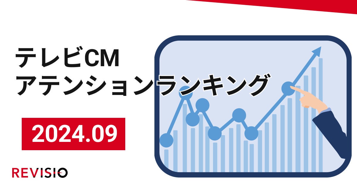 視聴者をくぎづけにした最新テレビCMはこれだ！9月のテレビCMアテンションランキングを公開