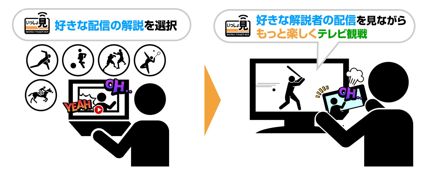 糖質依存の原因は？ハマればいずれ糖尿病に！？糖質依存から抜け出す方法 10/27(日)『健康カプセル！ゲンキの時間』