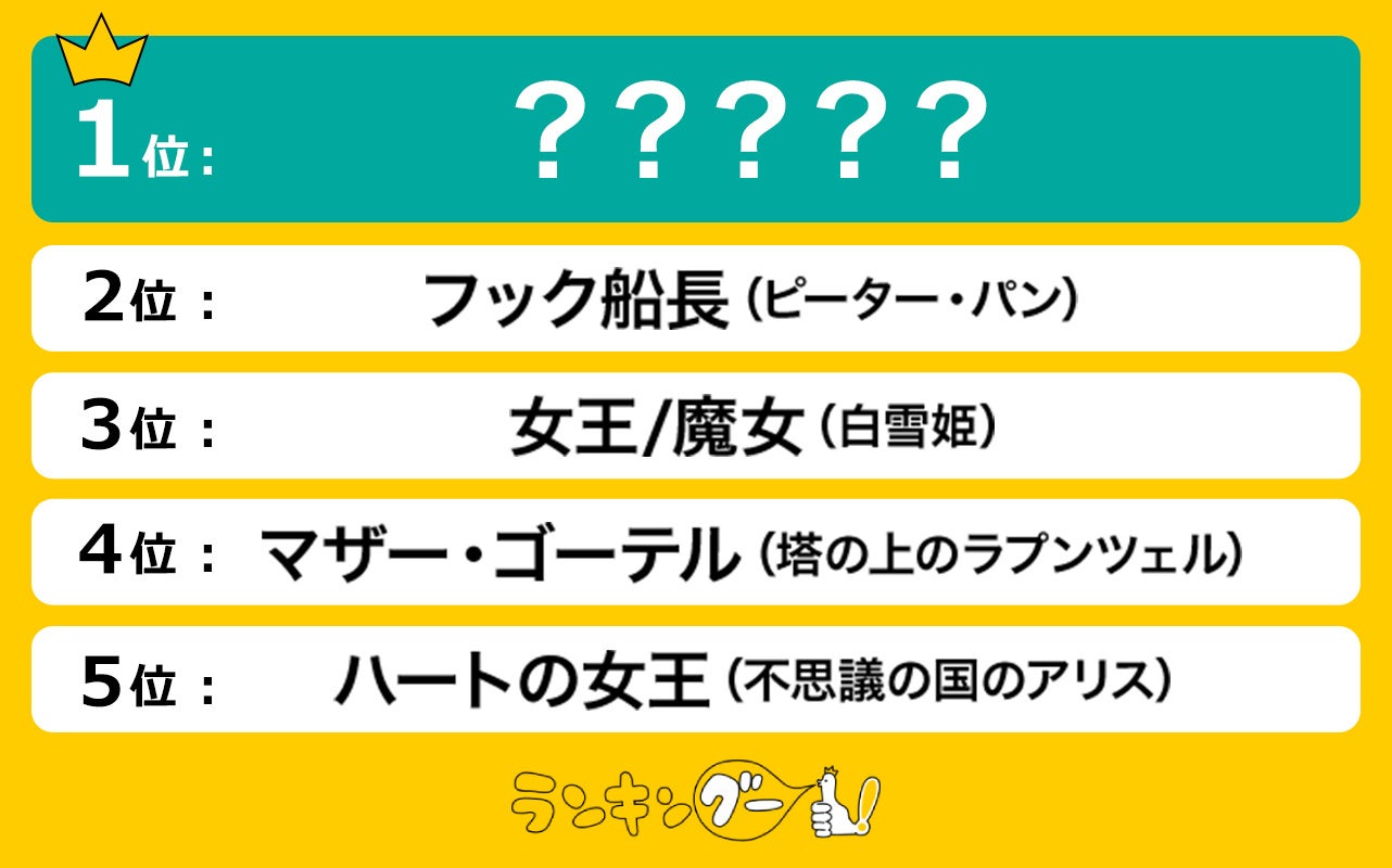 【本日発売】ゾッとするほど次々に当たる…占い芸人ラブちゃんことLove Me Do(ラブミードゥ)の『Love Me Doの月と龍が導く 月占星術 2025』