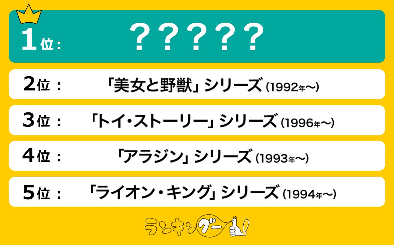 ぬいぐるみ史上最強！？70年前にゴジラをも制した
超兵器「オキシジェン・デストロイヤー」が
1/1サイズのぬいぐるみで登場！