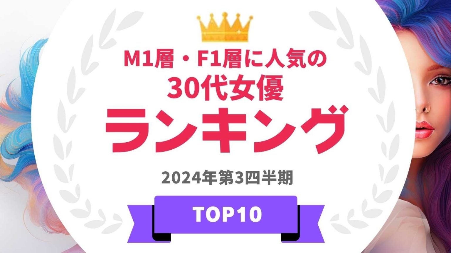 『タレントパワーランキング』がM1層とF1層に人気の30代女優ランキングを発表！WEBサイト『タレントパワーランキング』ランキング企画第366弾！