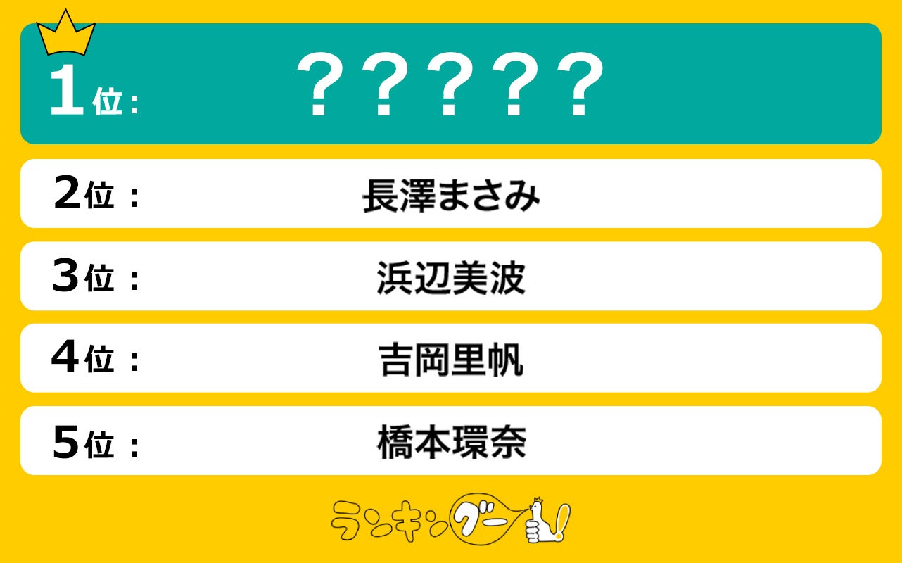 毎日ラーメン生活10年目に突入したSUSURU TV.がついにラーメンを作った！ネット中で大バズりした「濃厚とんこつ豚無双」を完全再現し、（11/6）から販売開始！