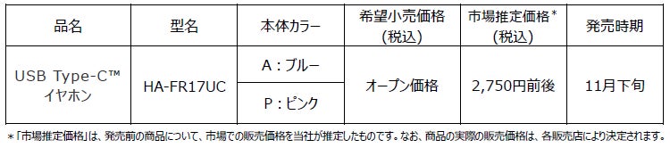 東京・大阪・愛知で開催決定「&TEAM CAFE～HAPPY FARM～」期間限定オープン！