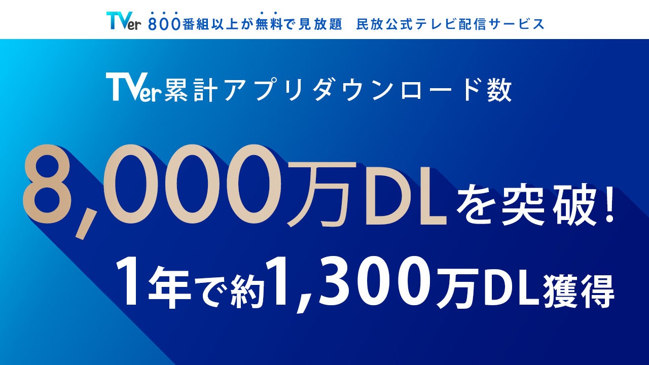 【TVer】累計アプリダウンロード数　8,000万ダウンロードを突破