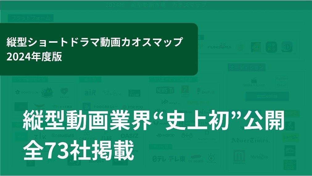 「縦型ショートドラマ市場カオスマップ(2024年度版)」を初公開～テレビ朝日が調査・制作に協力～