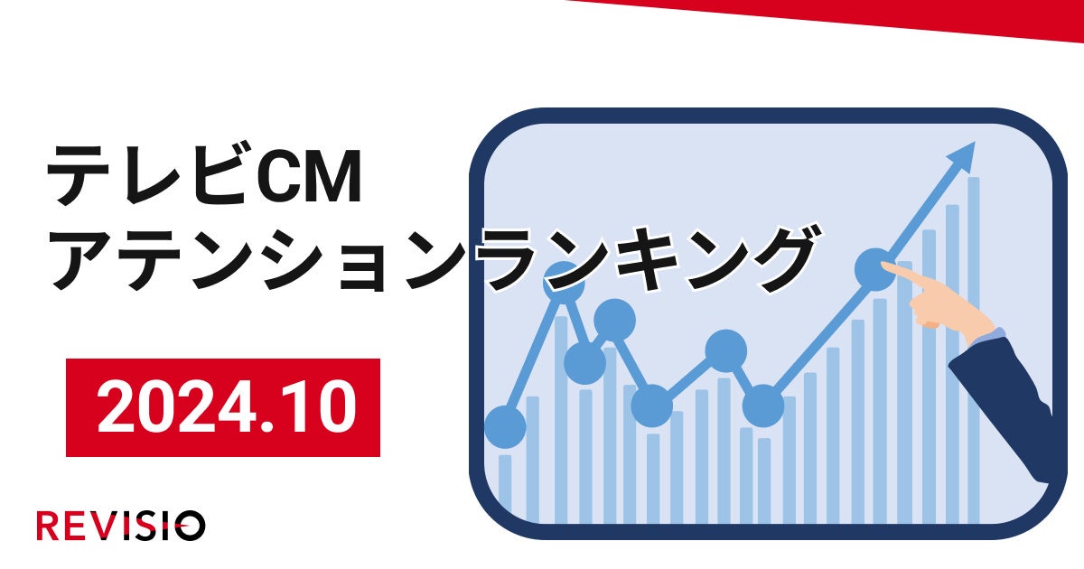 視聴者をくぎづけにした最新テレビCMはこれだ！10月のテレビCMアテンションランキングを公開