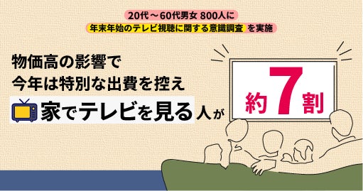 【年末年始のテレビ視聴に関する意識調査】物価高の影響で今年は特別な出費を控える代わりに「家でテレビを見る」人が約7割～年末年始の特番シーズンは「テレビ」と「レコーダー」をフル活用～