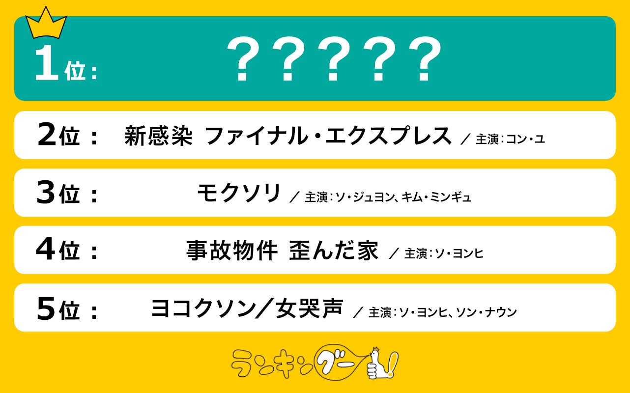 SAKURA GRADUATION（サクラグラデュエーション）、12月29日にBM THEATERにて単独公演の開催決定！