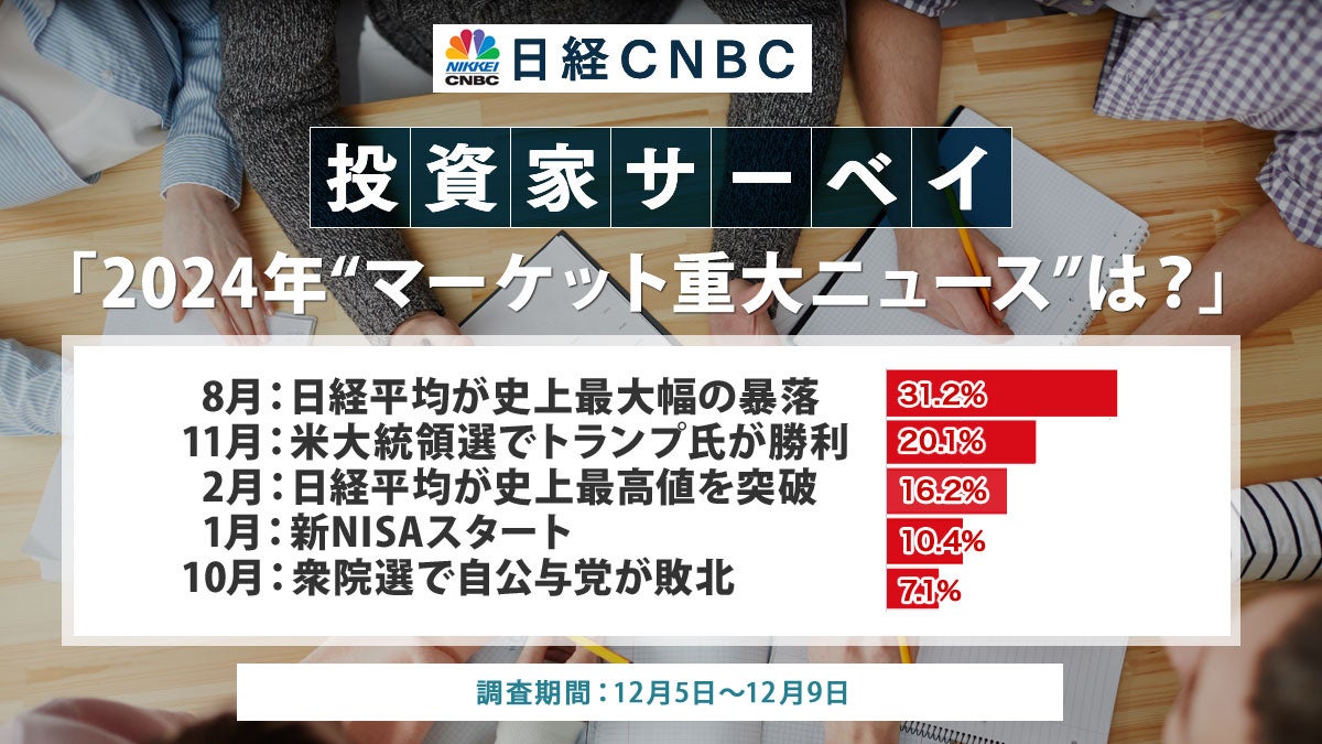 「新マグロに賭けた男たち 2025 新たなる船出」TVerにて完全版を無料配信開始！