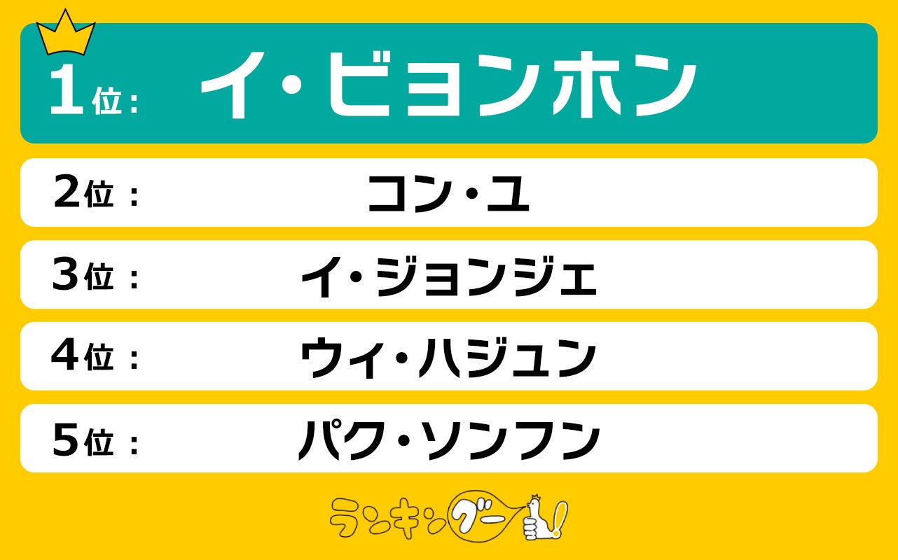 韓国ドラマ「イカゲーム2」のキャスト期待値ランキングを発表！1位はイ・ビョンホンに決定！