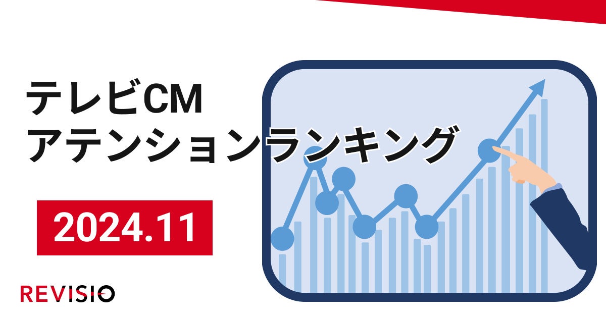 視聴者をくぎづけにした最新テレビCMはこれだ！11月のテレビCMアテンションランキングを公開