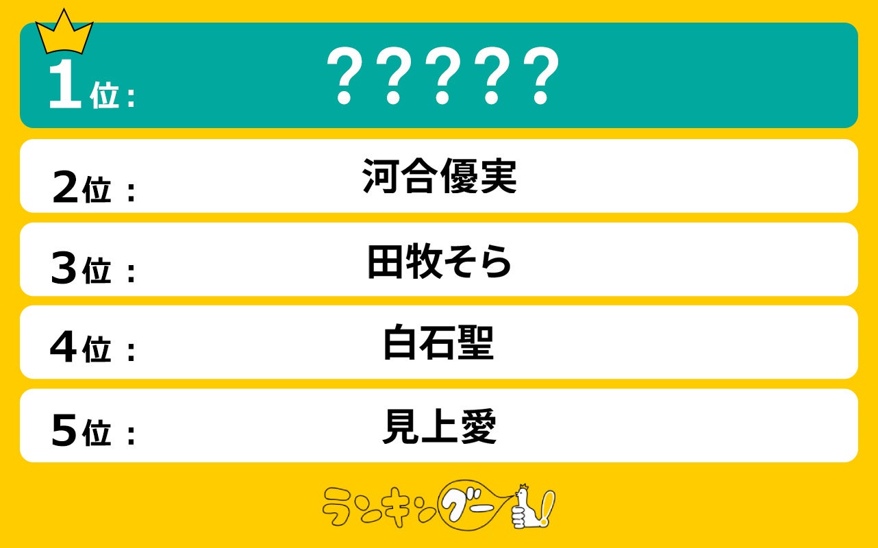 「ネクストブレイク若手女優」総ざらい！注目ランキングを発表！1位に輝いたのは…！？