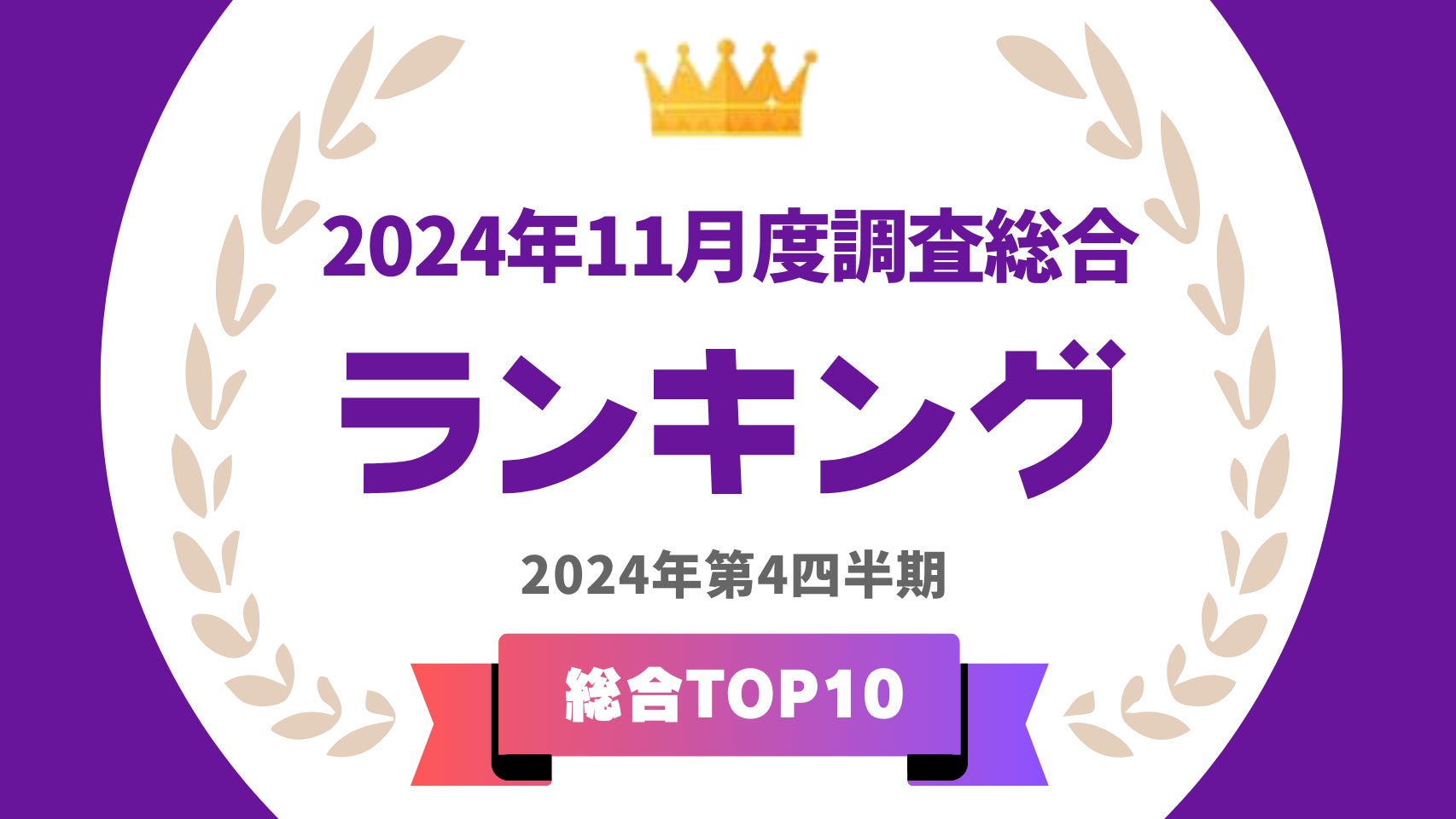 「タレントパワーランキング」2024年11月度調査（第4四半期）の総合 トップ10を発表！！