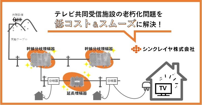 老朽化したテレビ共同受信施設の悩みを解決！VHF伝送用増幅器受注開始