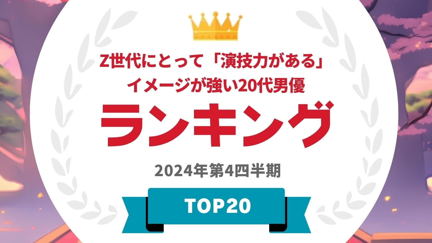 『タレントパワーランキング』がZ世代にとって「演技力がある」イメージが強い20代男優ランキングを発表！WEBサイト『タレントパワーランキング』ランキング企画第376弾！