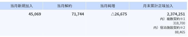 【Be Smart Tokyo supported by eiicon 社会実装事例】 歴史音声ガイドサービス「GURURI」の新規コンテンツ 「江戸文化の仕掛人〜蔦屋重三郎ゆかりの地〜」リリース