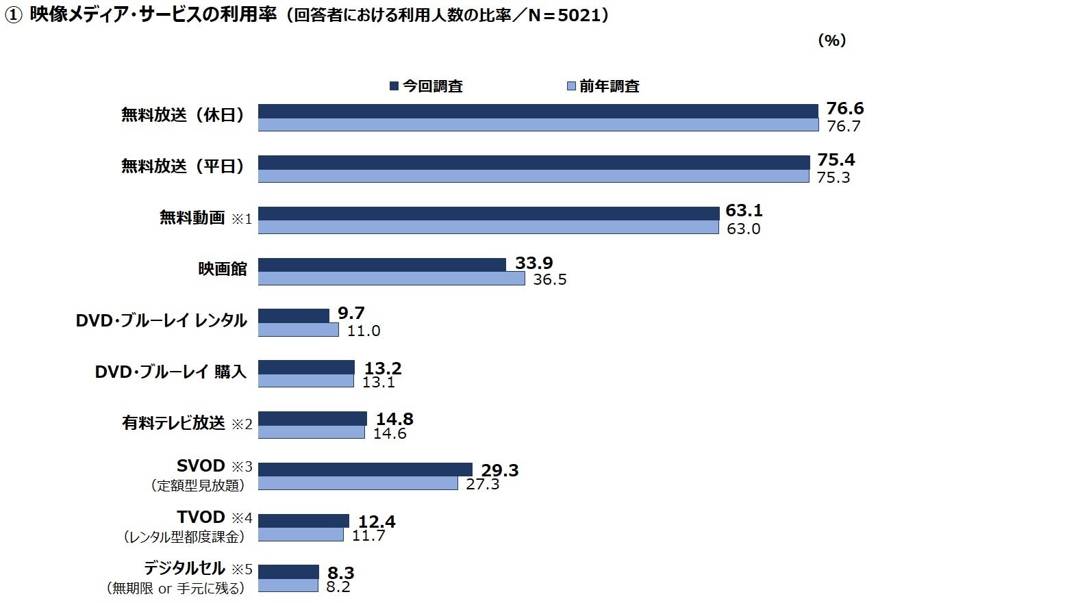 映画『モアナと伝説の海２』日本版オリジナル・サウンドトラックCDデラックス版　2月28日（金）発売！