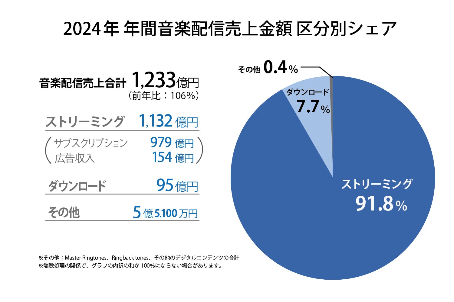 BSよしもと × スカパー! コラボ新CMにバッテリィズ出演決定!!CM撮影でも‟バッテリー“を組む⁉オリジナルネタで「プロ野球見るならスカパー!」をPR