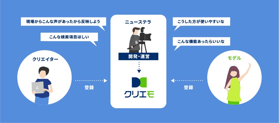 【テレ東系全国ネット】ドラマ「山田全自動の福岡暮らし」追加キャスト＆トレーラー映像解禁！｜TVQ九州放送
