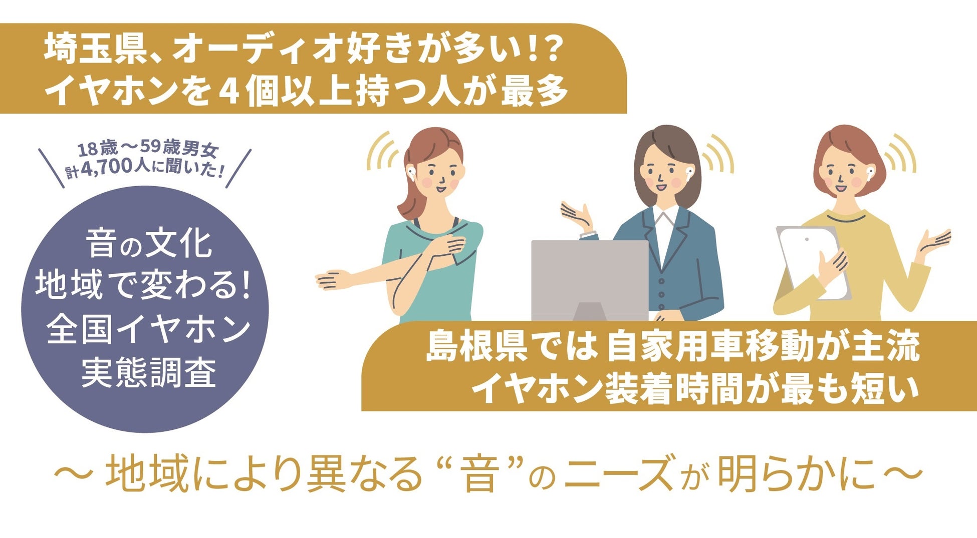 愛知万博 / 愛・地球博 20周年モリゾー&キッコロミュージカル 「またね、こんにちは、」開催