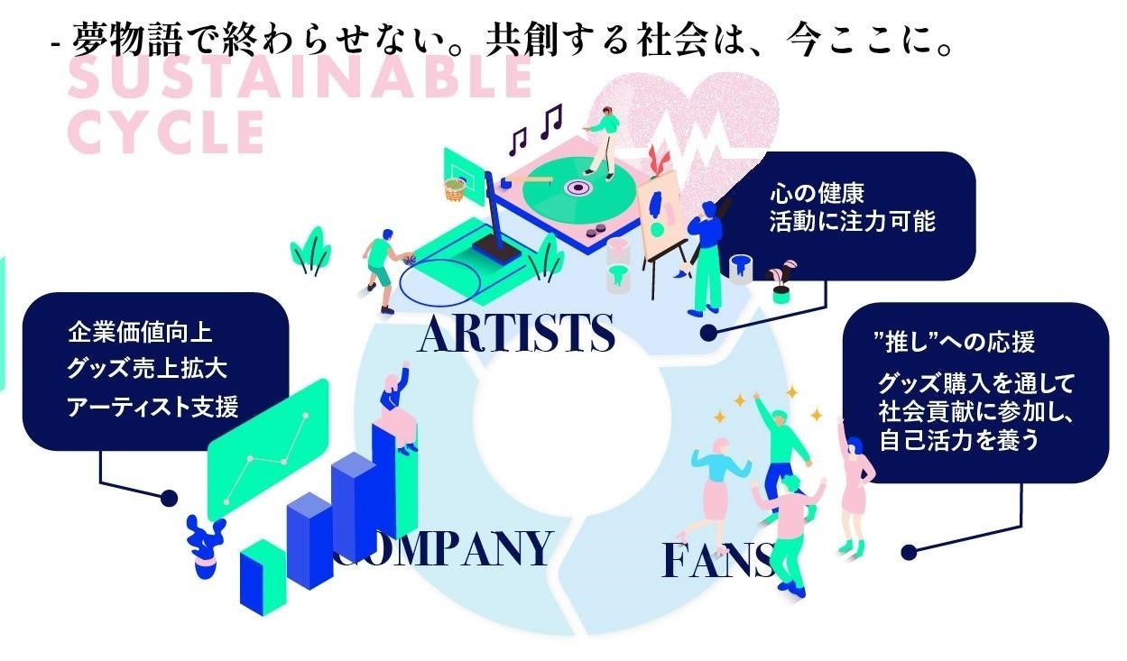 「Bitfan」にて、俳優・山本栄司のオフィシャルサイトおよびファンクラブをオープン!