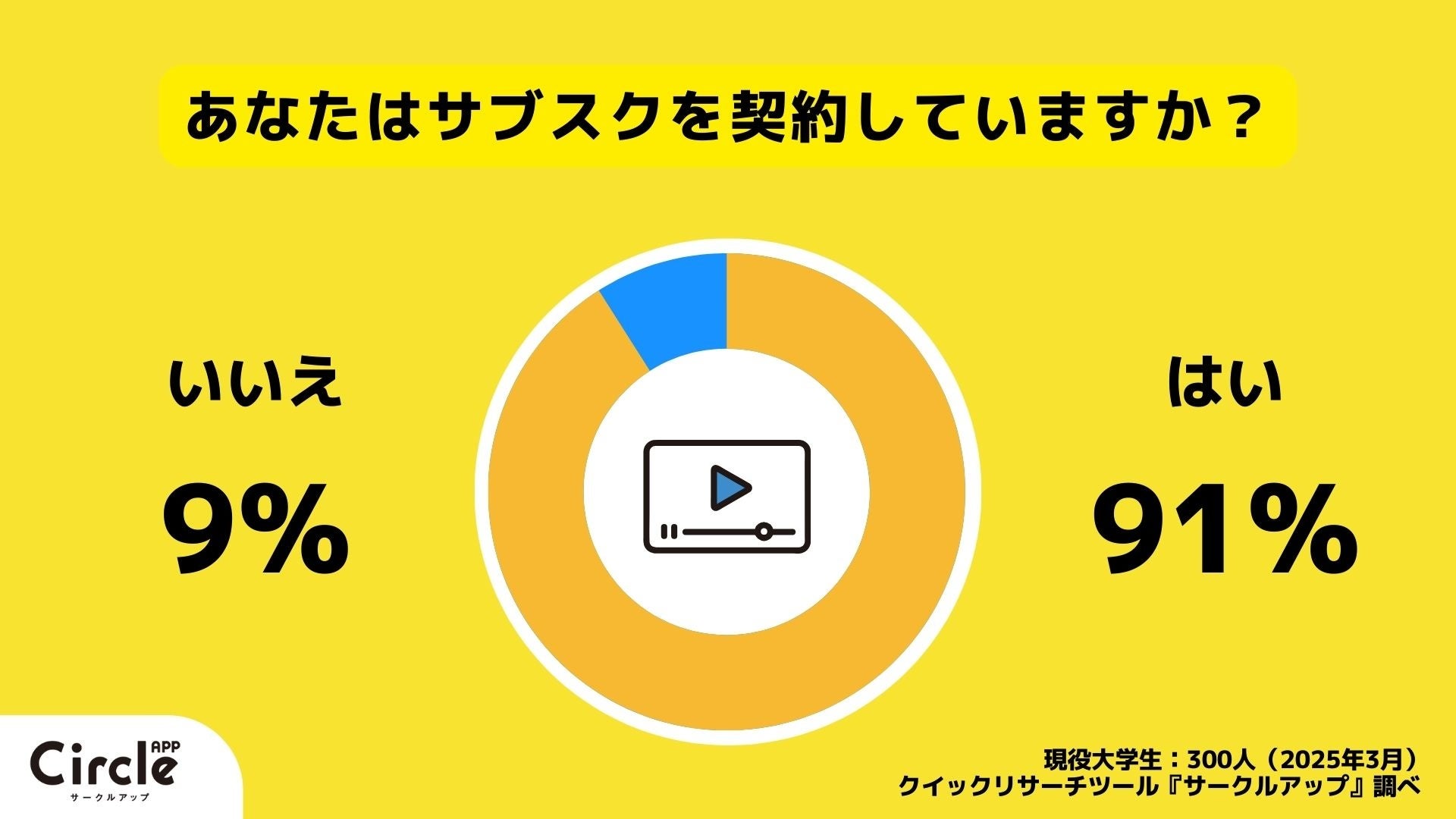 ミュージカル『Play a Life』 10周年記念! 特別公演&記念コンサート上演決定!!