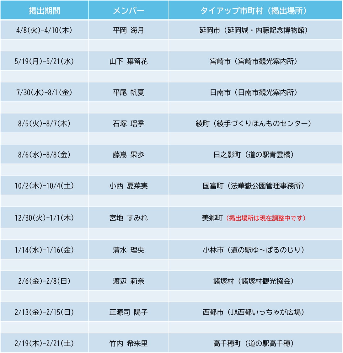 現役大学生ミュージシャン：アヤハラヨウ約6か月振りのリリースとなる新曲『ホームシックユース』リリース！
