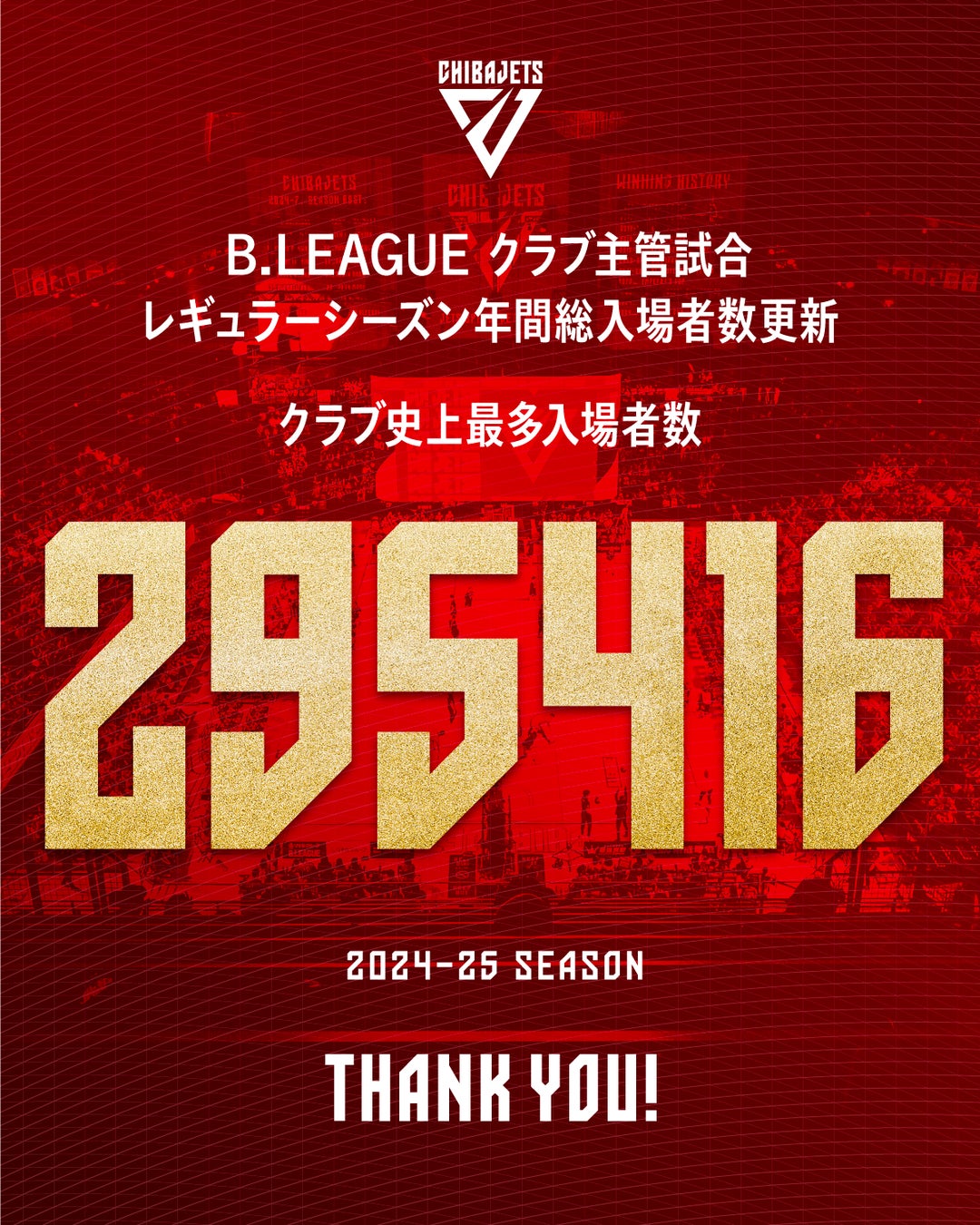 【2025年1月実施】【回答者数21,642名】「普段利用しているメディア」に関するアンケート調査結果