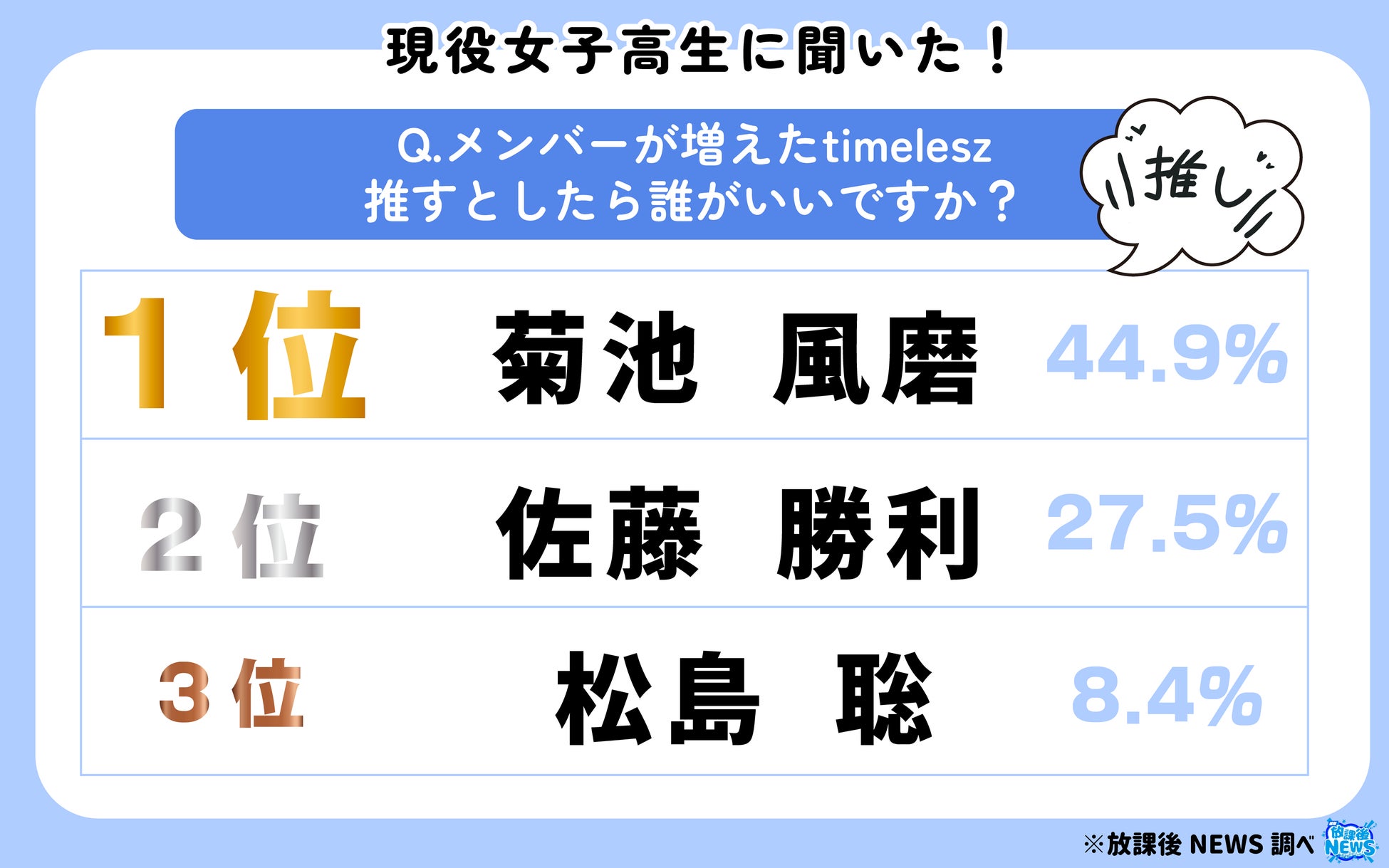 設置も簡単！スピーカーの性能を引き出すコスパ最強の卓上スピーカースタンドを発売