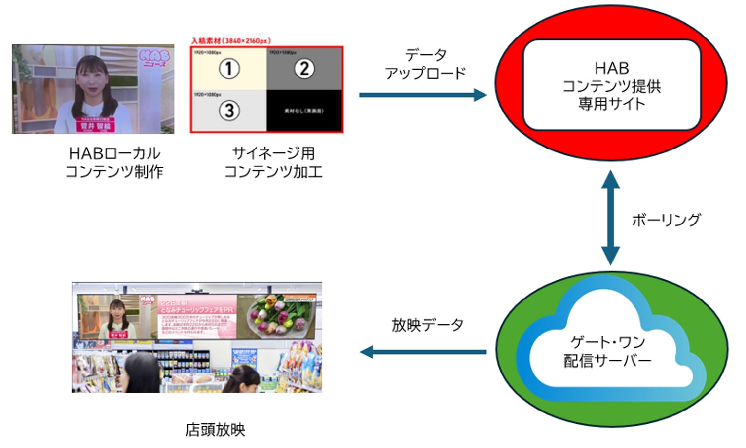 ZEROBASEONE、「ASIA STAR ENTERTAINER AWARDS 2025 in JAPAN Presented by ZOZOTOWN」に出演確定