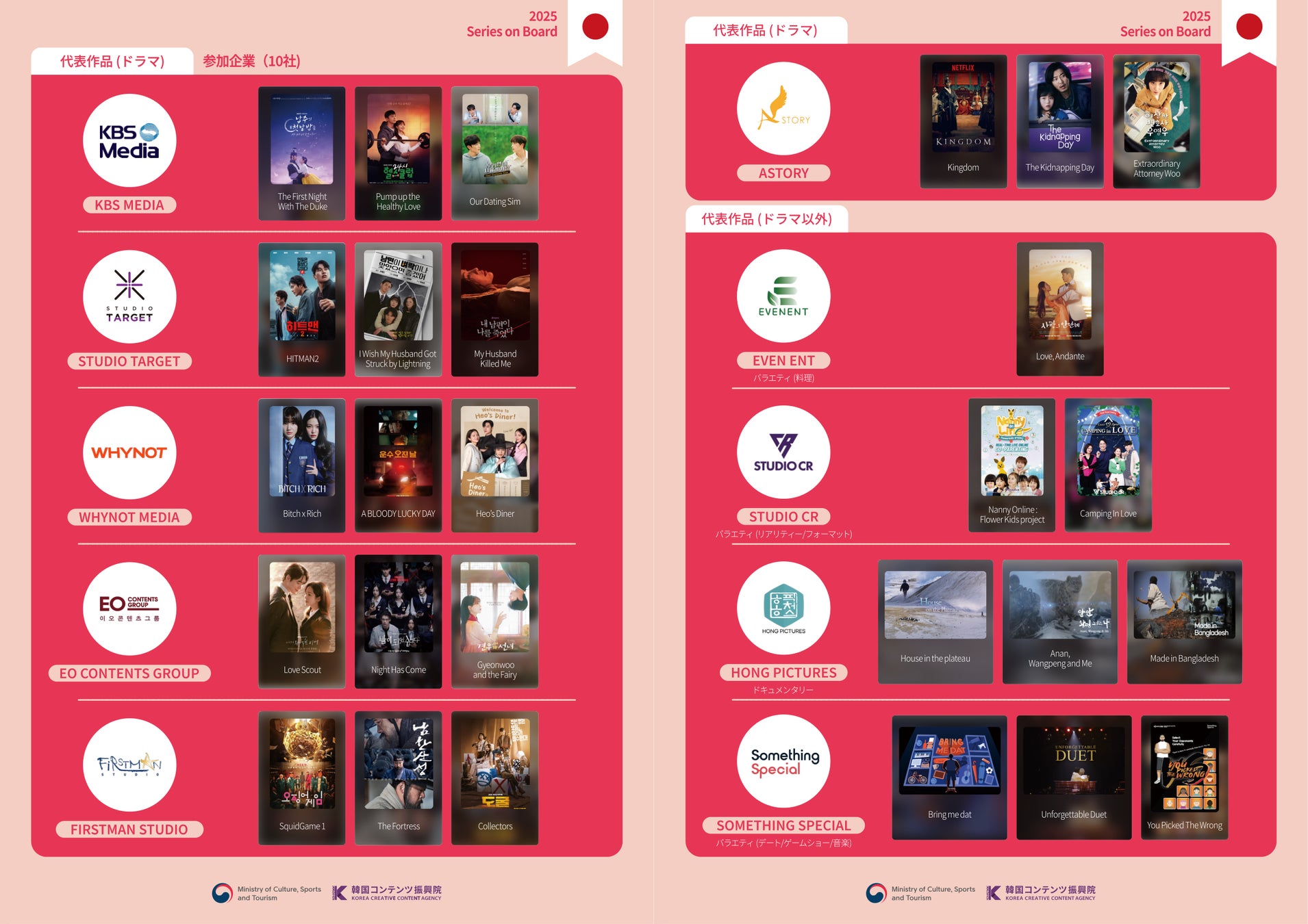 LuckyFes’25ステージ出演権をかけたオーディション「Battle to LuckyFes」、最終選考会は6月15日にclub SONIC mitoで開催