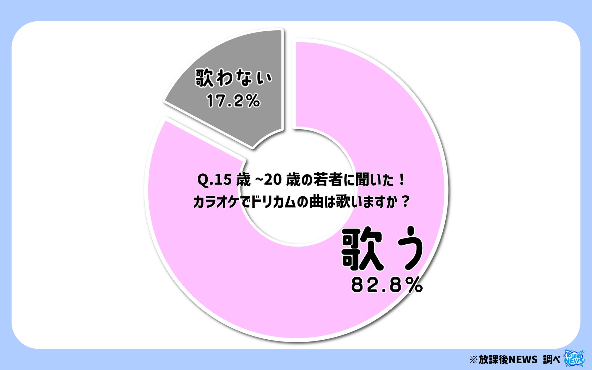 『D.C. Re:tune ～ダ・カーポ～ リチューン』の発売日が決定！杉並らのキャスト情報や新規スチルなども続々公開！
