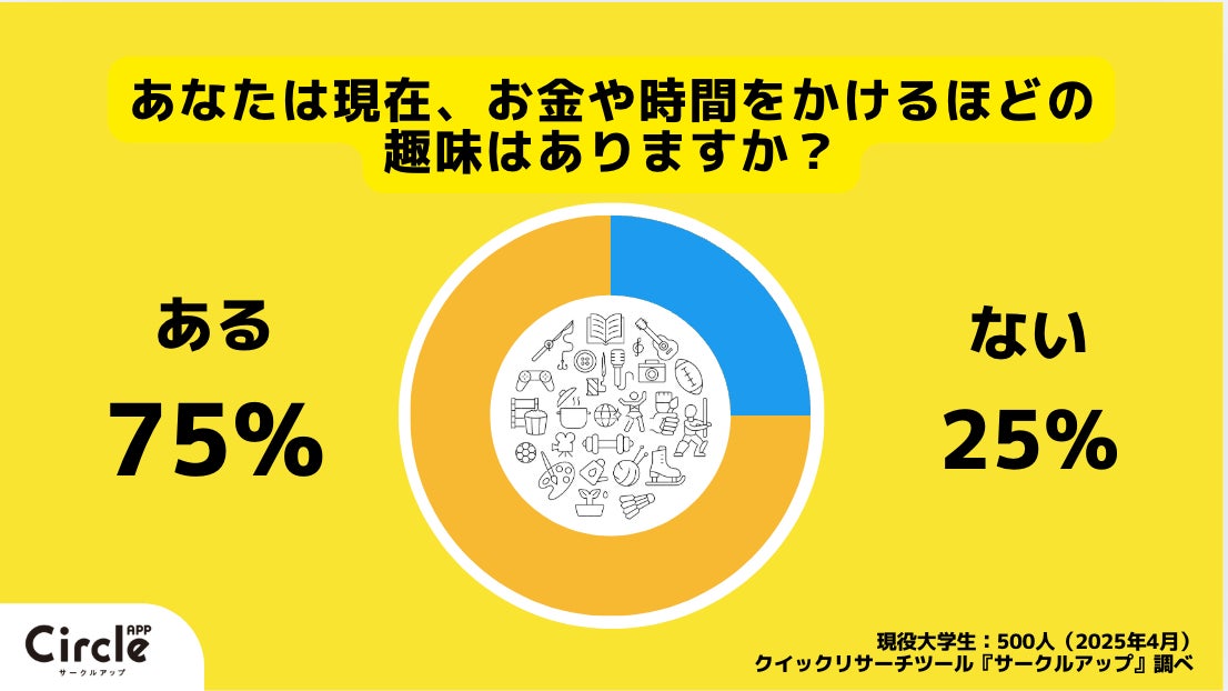サステナブルなフラワーギフト「HANA GARDEN TOKYO」が本格始動。ライブ・公演を彩る再利用型スタンド花で新たな贈り方を提案