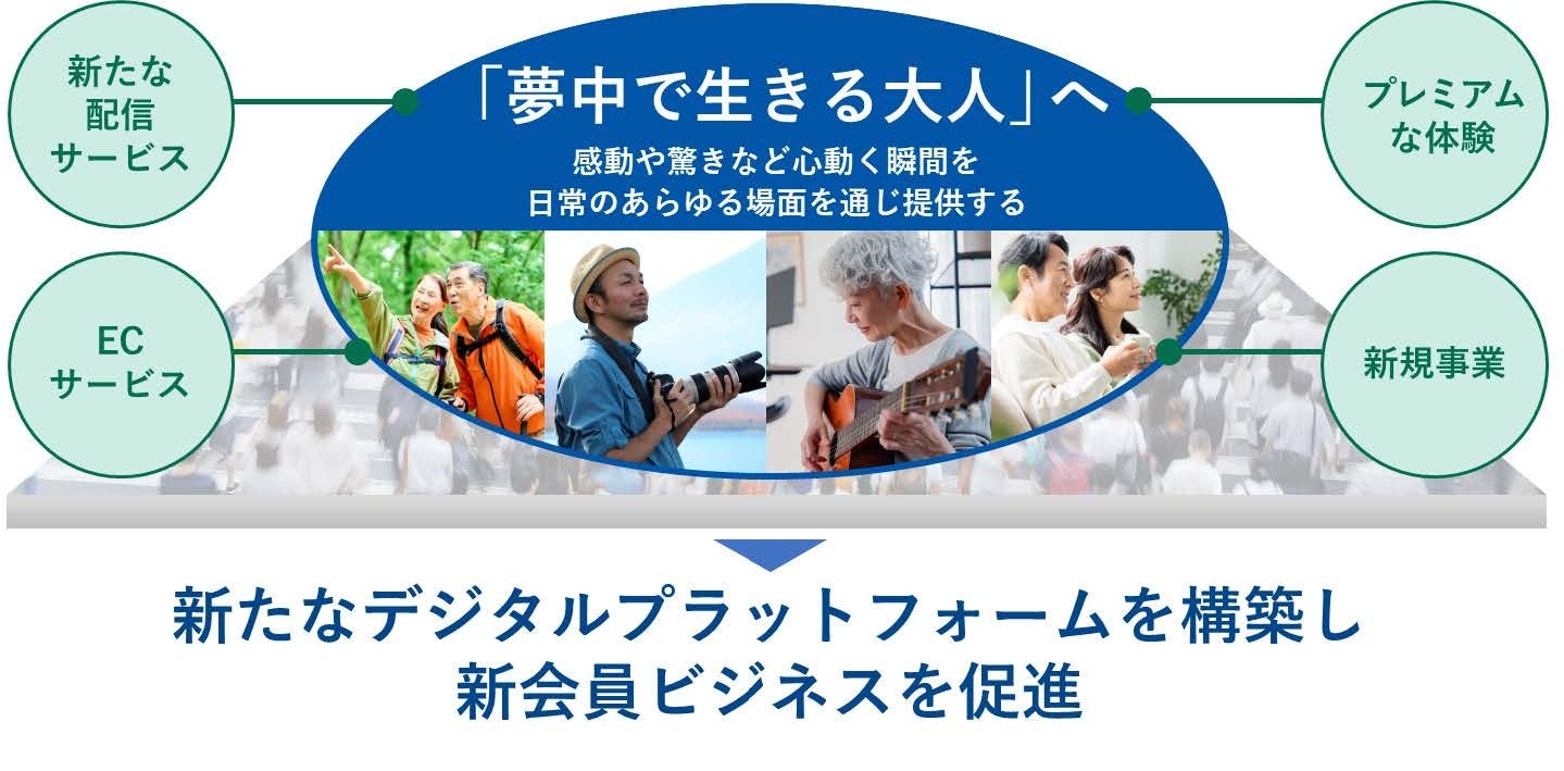 2025年3月期 決算短信